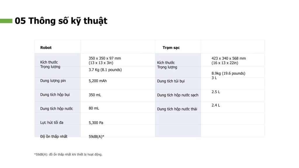 Thông số kỹ thuật robot hút bụi lau sàn thông minh Dreame L10s Ultra