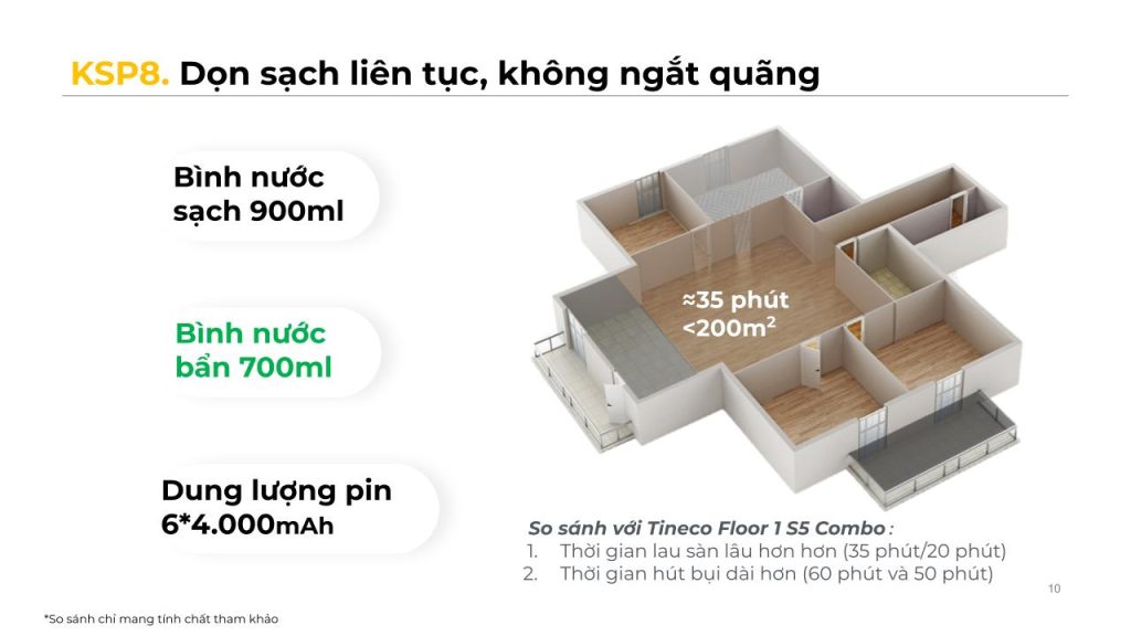 Máy hút bụi lau sàn khô & ướt cầm tay không dây thông minh Dreame H12 Dual