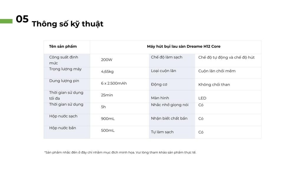 Thông số kỹ thuật máy hút bụi lau sàn khô & ướt cầm tay không dây thông minh Dreame H12 Core