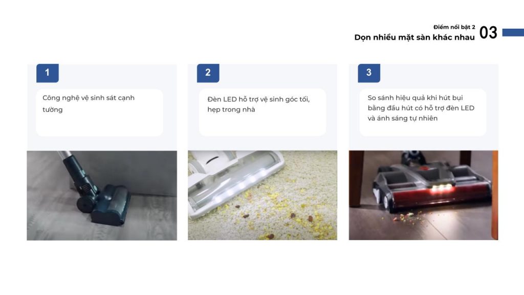 Đặc điểm máy hút bụi cầm tay không dây Dreame R20