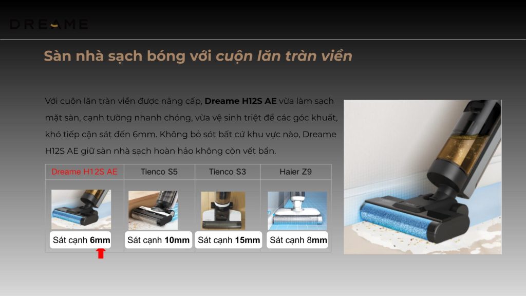Cuộn lăn tràn viền của Dreame H12S AE