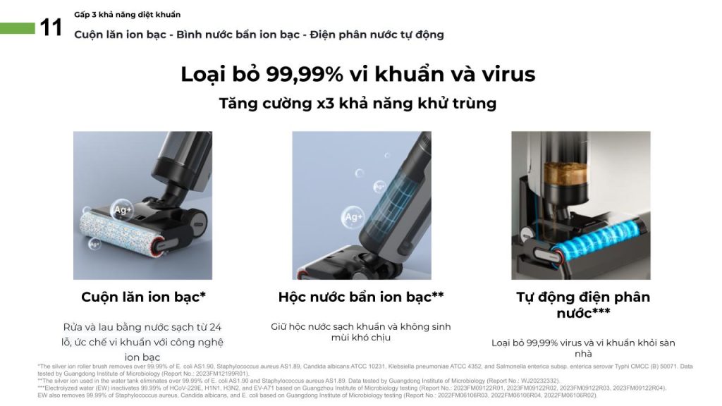 Đặc điểm máy hút bụi lau sàn khô & ướt cầm tay không dây thông minh Dreame H13 Pro