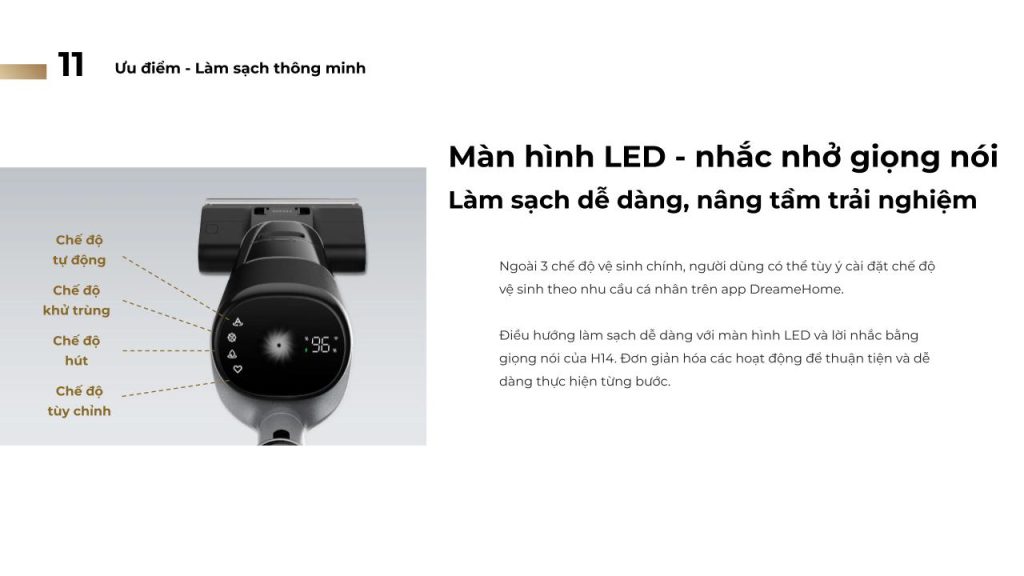 Màn hình LED sắc nét của DREAME H14