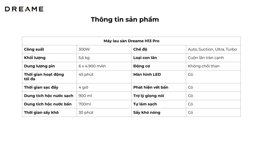 Thông số kỹ thuật máy hút bụi lau sàn khô & ướt cầm tay không dây thông minh Dreame H13 Pro