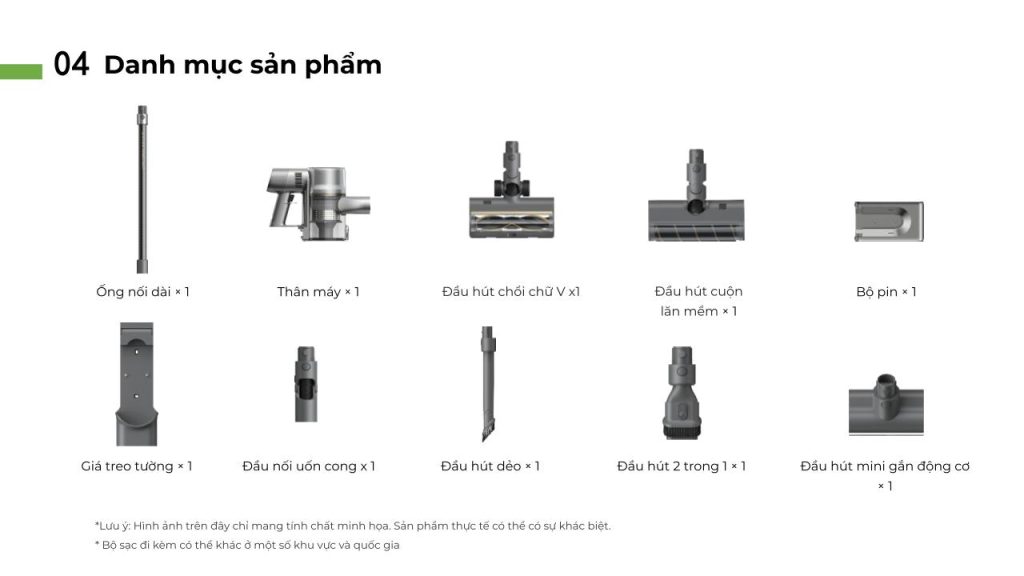 Bộ sản phẩm máy hút bụi cầm tay không dây Dreame R20