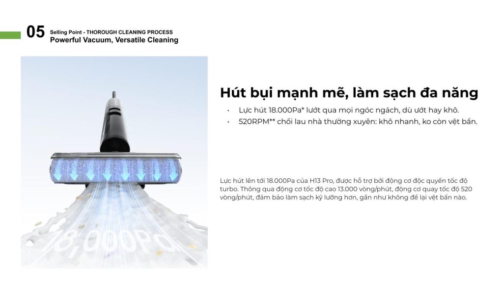 Đặc điểm máy hút bụi lau sàn khô & ướt cầm tay không dây thông minh Dreame H13 Pro