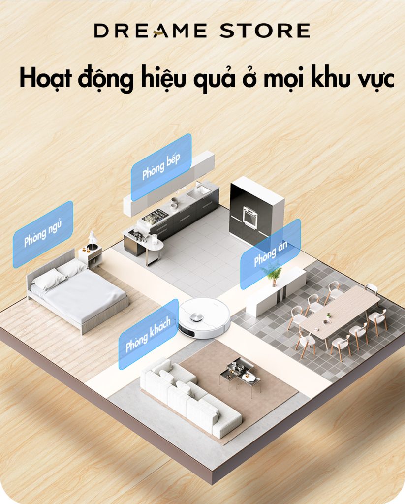 Dreame L10 Prime hoạt động hiệu quả trên mọi bề mặt sàn