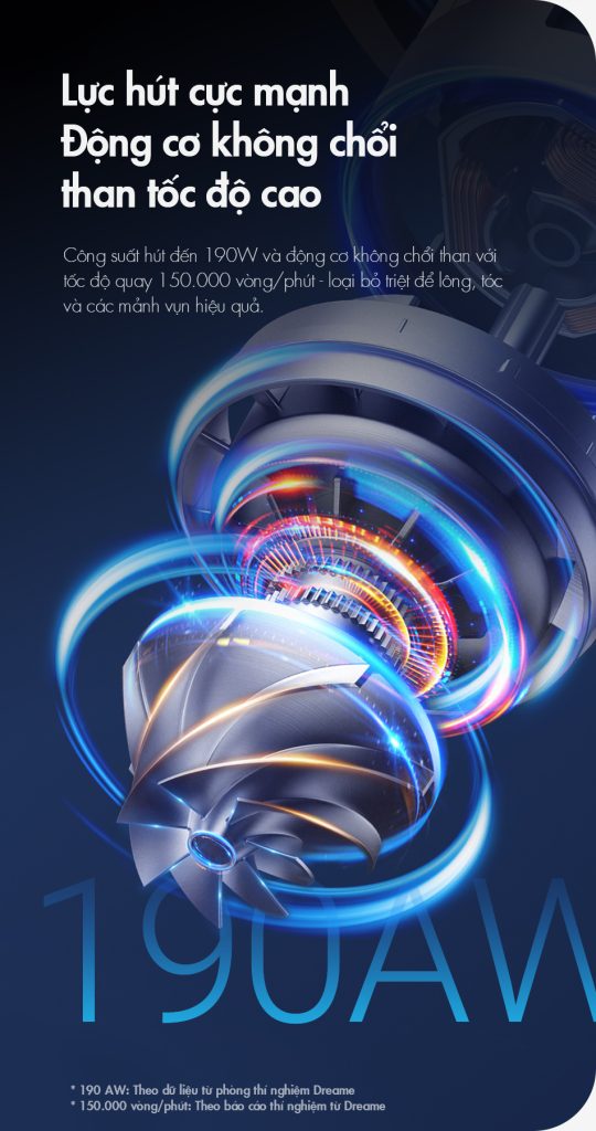 Lực hút mạnh mẽ, nâng cao hiệu quả làm sạch của máy hút bụi cầm tay không dây Dreame R20 