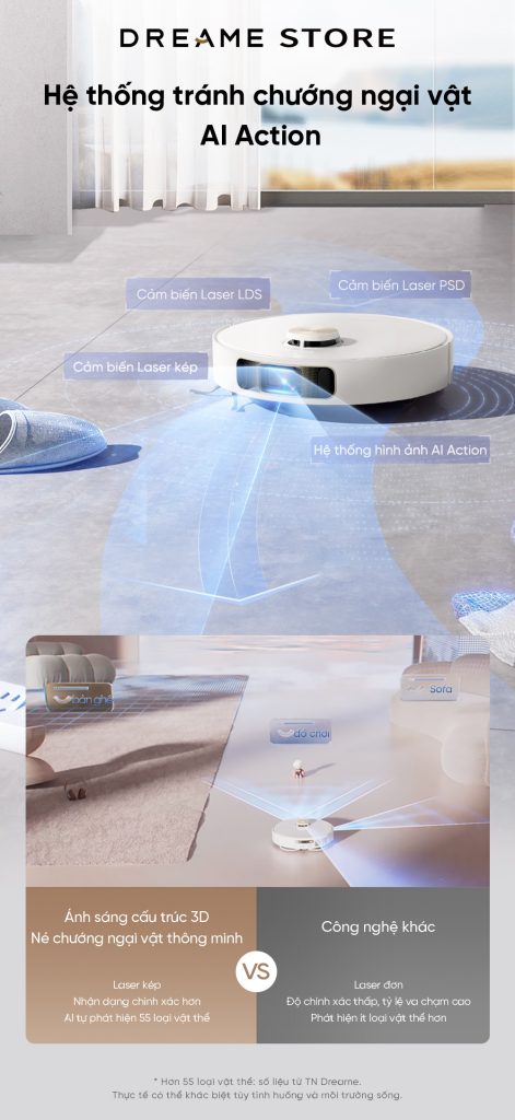 Dreame L10s Pro Ultra Heat - hệ thống cảm biến laser