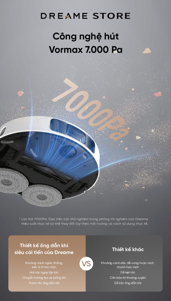 Dreame L10s Pro Ultra Heat - Công nghệ hút Vormax 7000 Pa