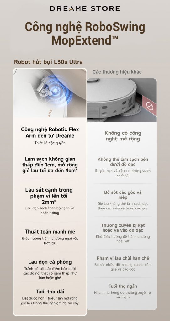 Dreame L30s Ultra - Hiệu quả công nghệ RoboSwing MopExtend