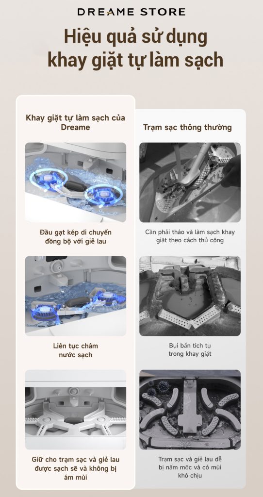 Dreame L30s Ultra - Hiệu quả khay tự làm sạch giẻ lau