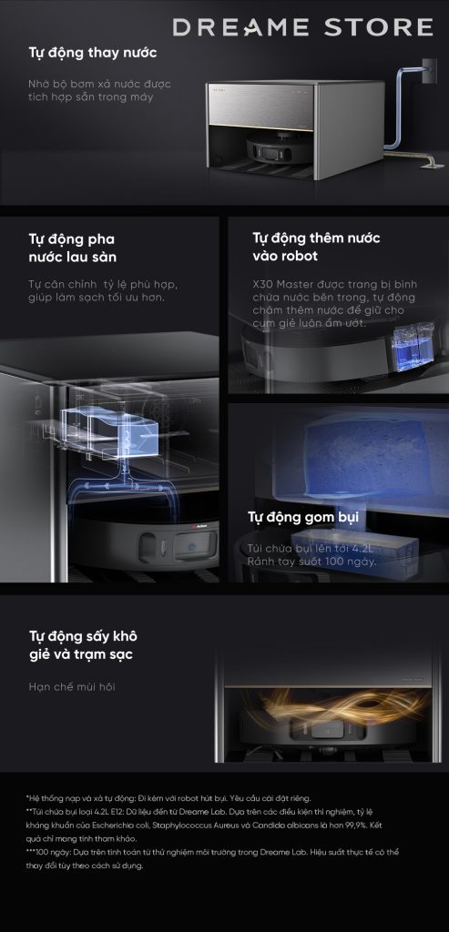 Dreame X30 Master trạm sạc đa năng