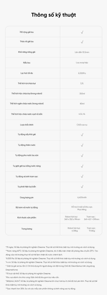Dreame X30 Ultra thông số kỹ thuật