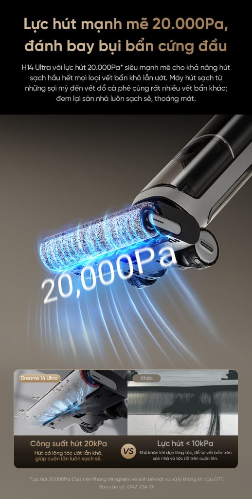 Lực hút 20.000 Pa tạo nên sức mạnh làm sạch toàn diện với Dreame H14 Ultra