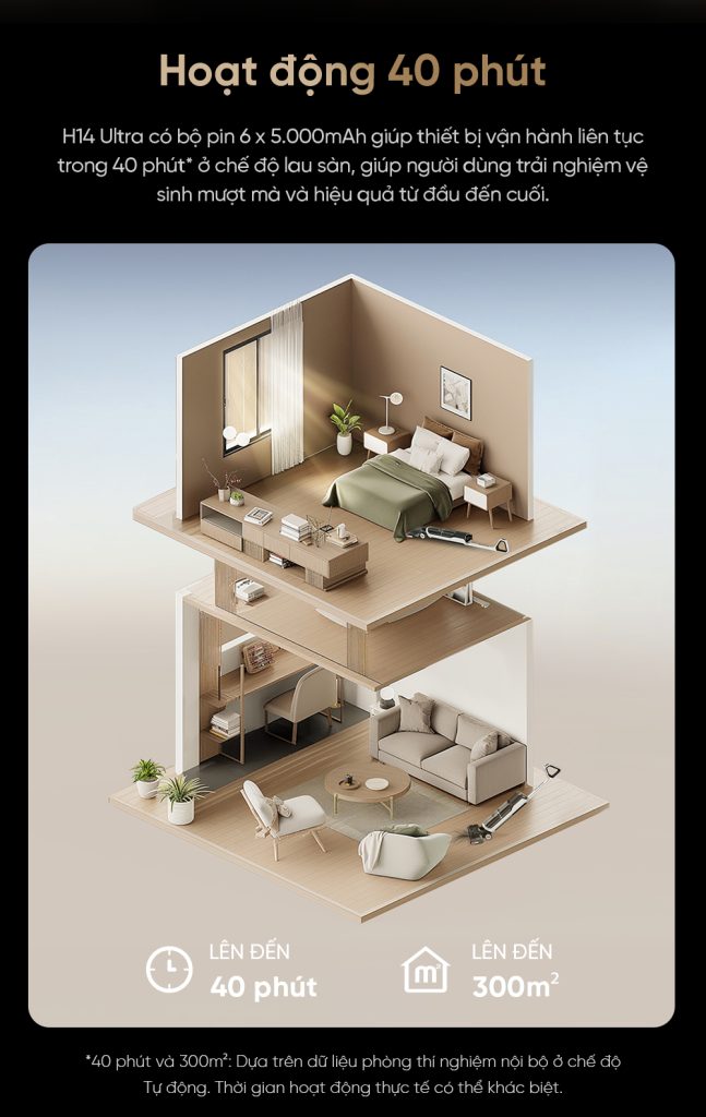 Thời lượng pin của Dreame H14 Ultra 