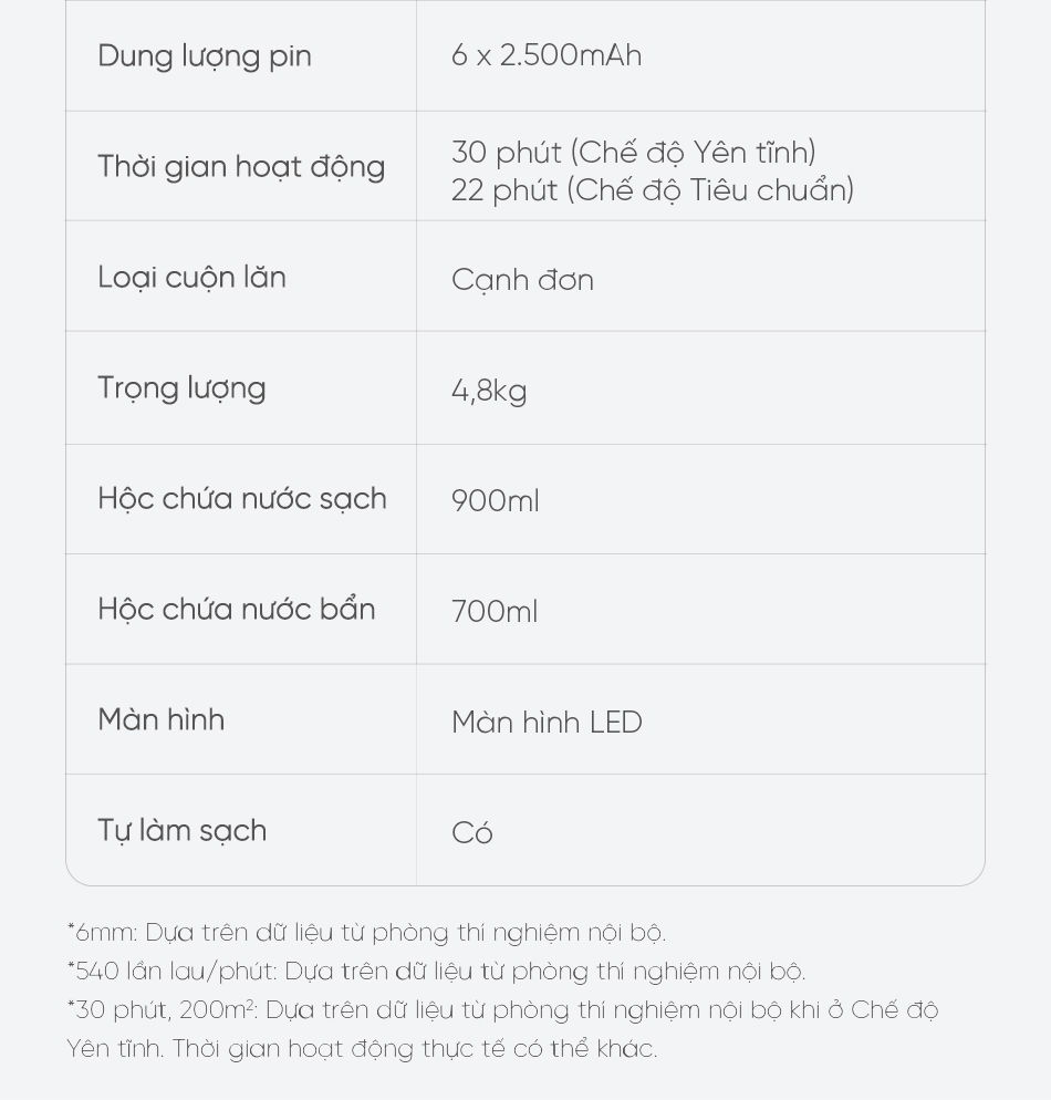 Máy hút bụi lau nhà thông minh Dreame G10 thông số kỹ thuật