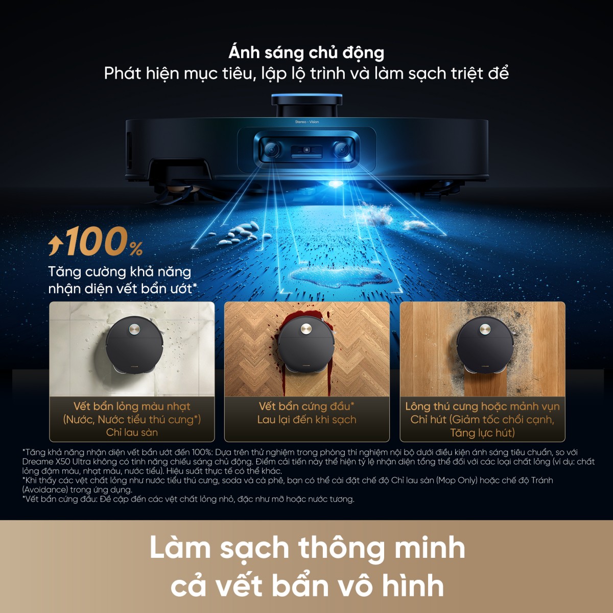 Dreame X60 Ultra làm sạch thông minh