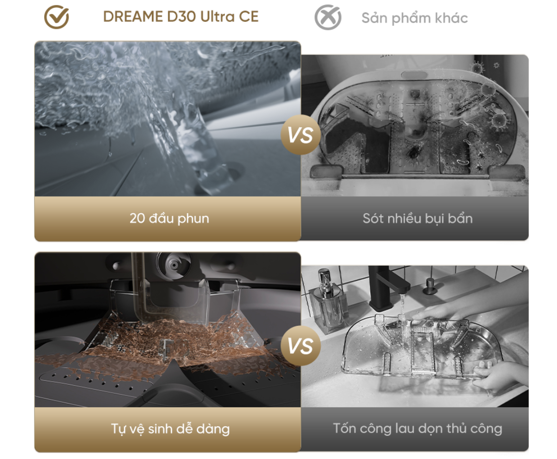 Dreame D30 Ultra CE công nghệ làm sạch giẻ