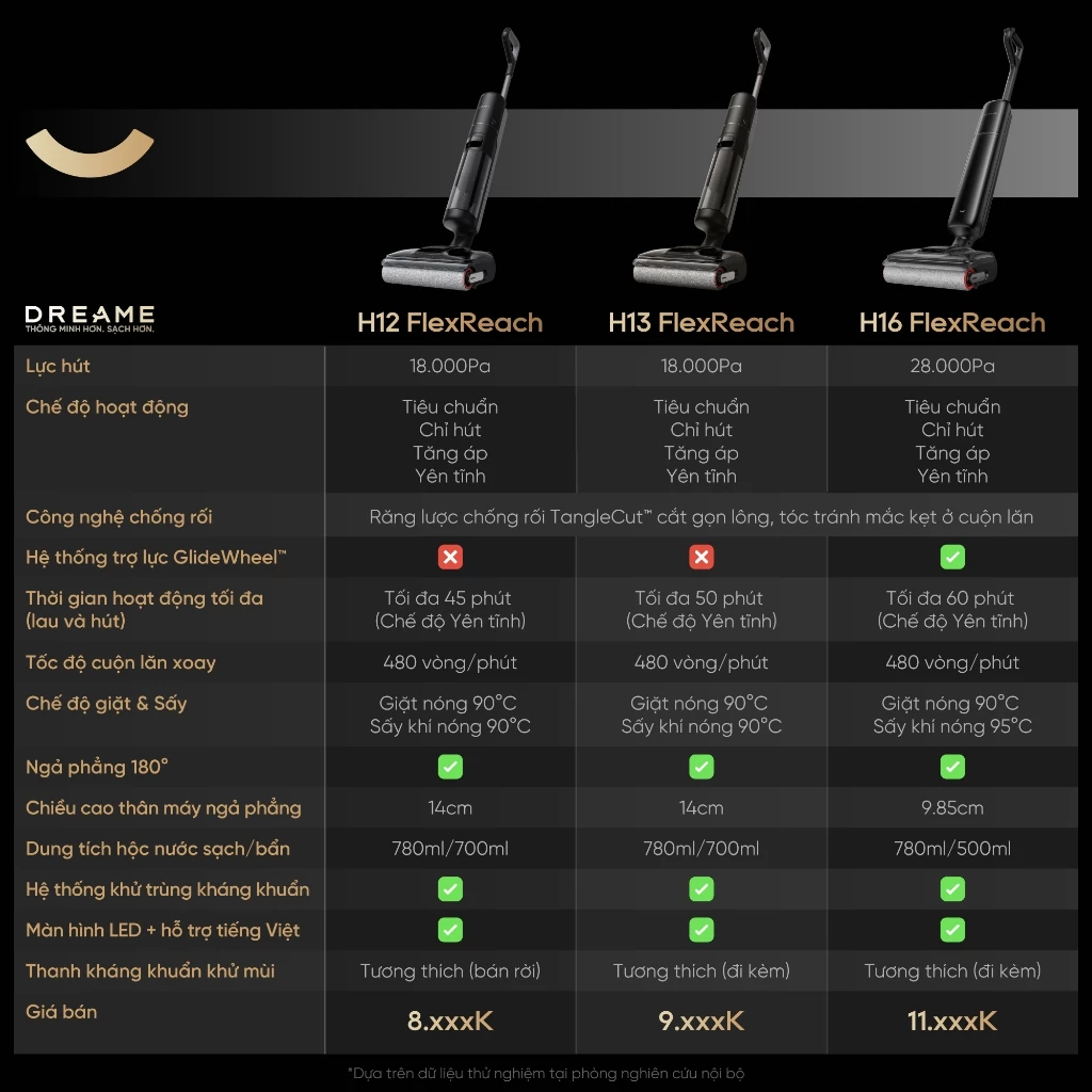 Dreame H16 FlexReach bảng so sánh
